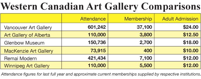 Attendance - Final.jpg