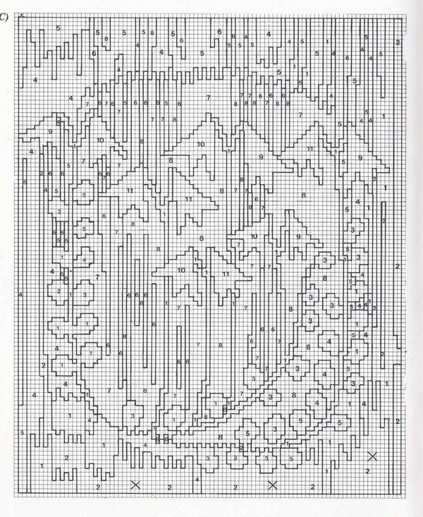 A sample cross-stitch pattern.